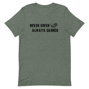 Unisex Never Given